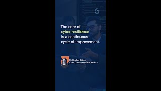 NIST: the foundation of cyber resilience