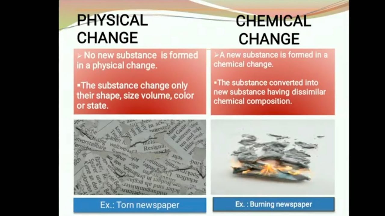  reet level 1 level 2 difference between physical chemical change