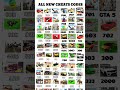real code 💥 indian bike driving 3d cheat code update +plugin cheat code + new cheat code