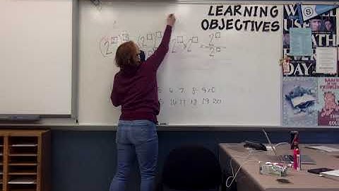 Exponent "Open Middle"
