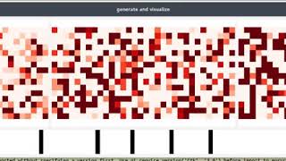 Visualization of the cells during composing