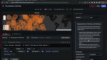 IoT demo with Grafana, Kafka, and ClickHouse