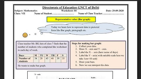 Worksheet 4 Maths (29/9/2020) class 7/ worksheet 74(part-2)Maths class 7/ Maths worksheet 4 Eng. Med
