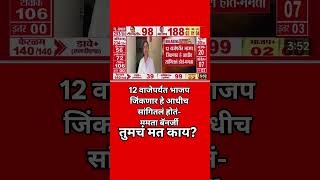 West Bengal Election Result Mamta Banarji हरल्यानंतर भडकल्या?12 वाजेपर्यत भाजप जिंकणार आधीच सांगितलं
