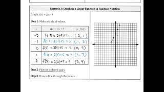 5.4 Function Notation Ex-3.mp4