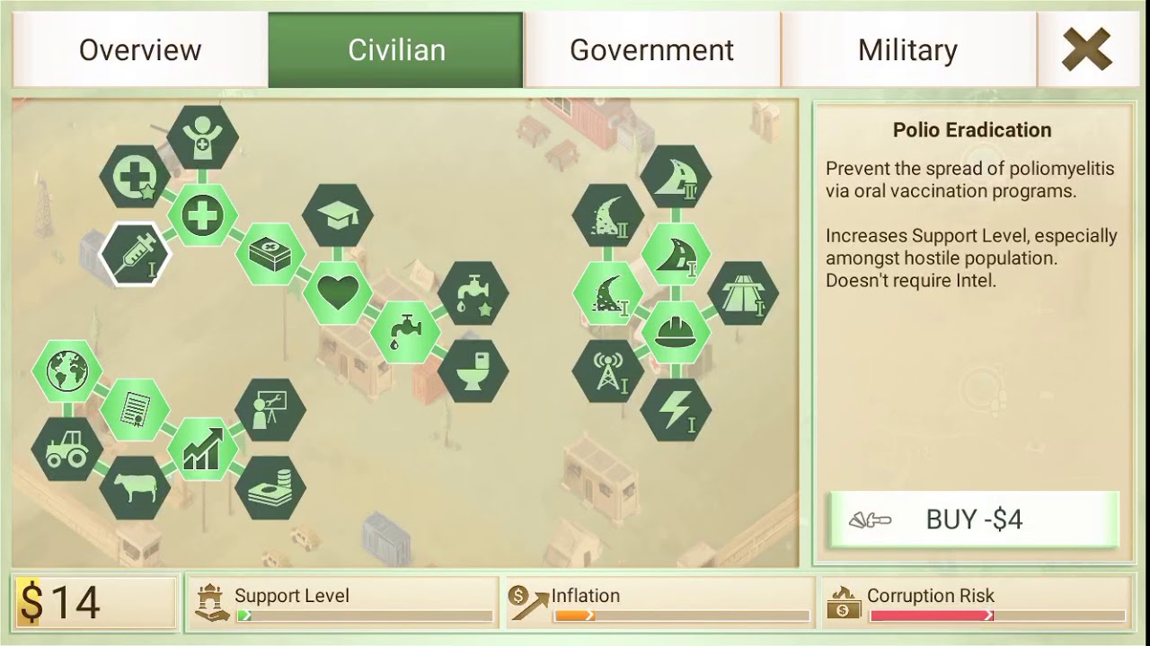 Игровой процесс «Rebel Inc»