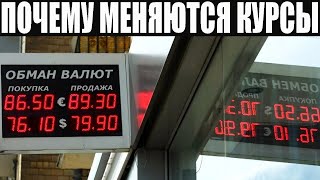КУРС ВАЛЮТ | Что такое курс валют и почему он меняется