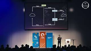Martyn Kilbryde - An Environment Per Branch with Infrastructure as Code