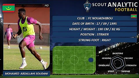 & MOHAMED ABDALLAHI SOUDANI (GOALS & SKILLS) (STRI...