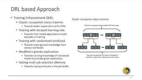 Deep Reinforcement Learning based Elasticity compatible Heterogeneous Resource Management for Time c