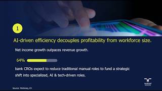 2026 global BFSI industry overview: architecting performance.