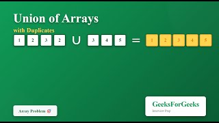 L31. Union of Arrays with Duplicates | GeeksforGeeks