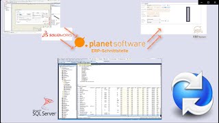 planetsoftware ERP Schnittstelle mit SOLIDWORKS PDM Professional