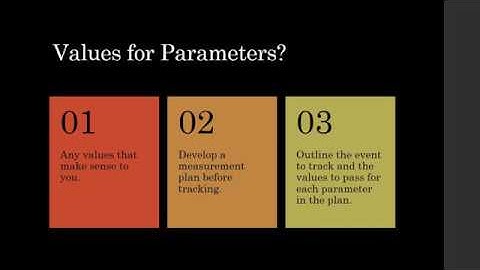 How does Event Tracking in Google Analytics work?