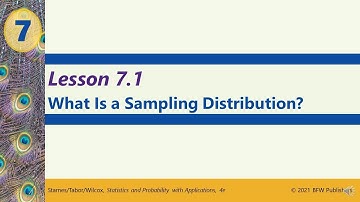 Honors Stats: 7.1 What is a Sampling Distribution
