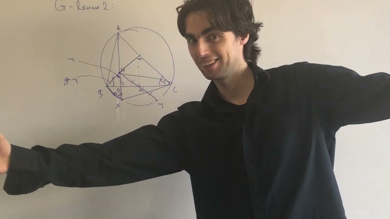 Geometric Lemma 2: Prove the reflections of H are on the circumcircle