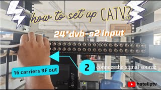One device for a whole CATV Head-end