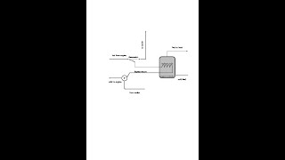 Gardner Engines: how to take heat from them, for domestic uses.