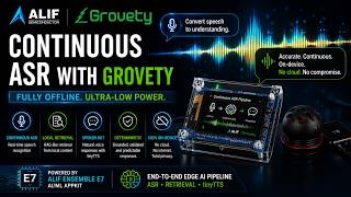 Continuous Automatic Speech Recognition on Alif Ensemble E7 | Grovety Edge AI Demo