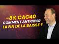 -8% sur le CAC40 : Comment savoir quand le marché a FINI de baisser ?