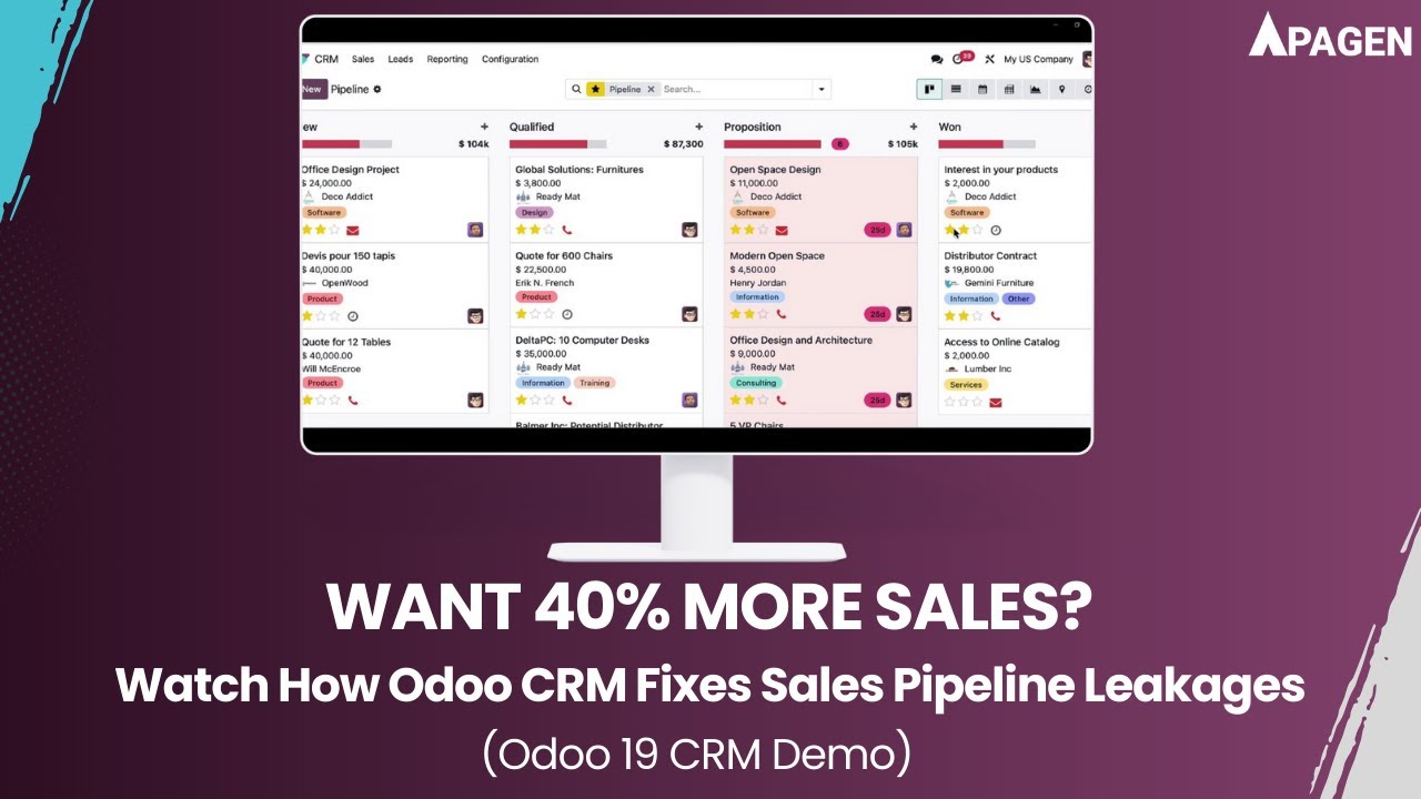 Посмотрите, как Odoo CRM устраняет утечки в воронке продаж и увеличивает объем продаж на 40% | Де...