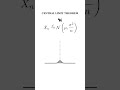 The Central Limit Theorem #ai #instadaily #machinelearning #trending #viral