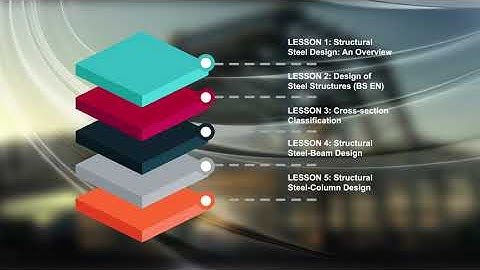 COME AND JOIN US!!! Register Now- Basic Timber and Steel Design (Promotional Video by dRBI)