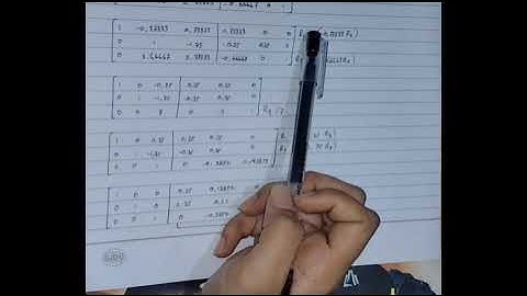 Matriks Balikan - Metode Numerik