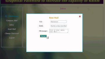 Video Graphical Password
