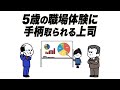 【アニメ】5歳の職場体験に手柄取られて稼ぐやつ