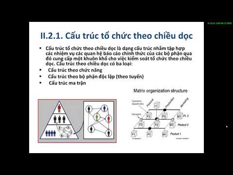 Video: Cơ cấu và thiết kế tổ chức là gì?