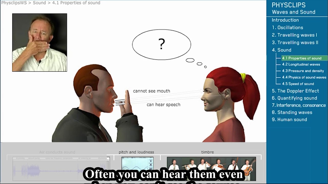 Physclips   Sound 4 1