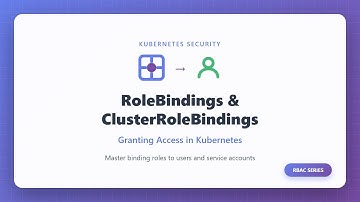Kubernetes RoleBindings & ClusterRoleBindings: Master RBAC Access Control