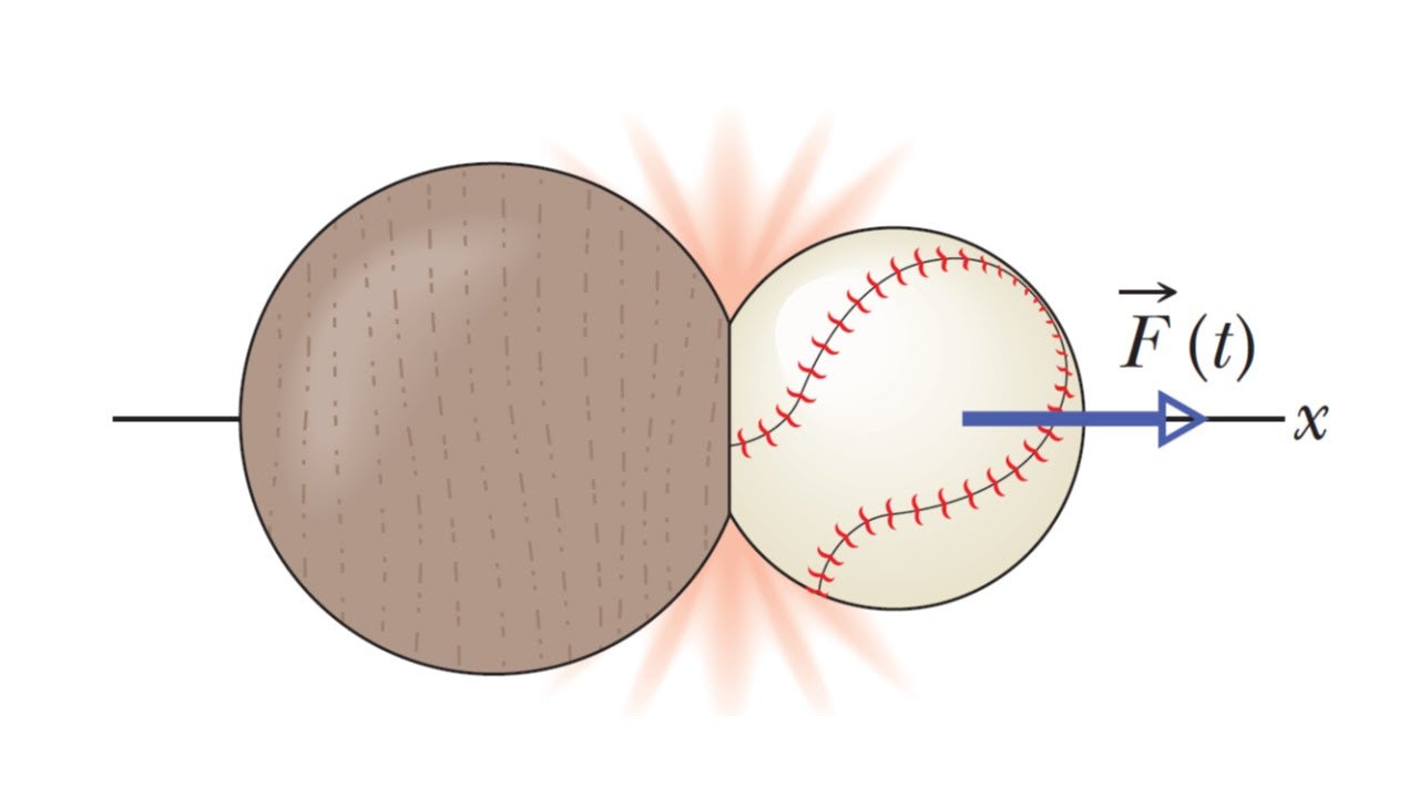 برخورد، نیروی ضربه‌ای، تکانه، صورت اصلی قانون دوم نیوتن | فیزیک عمومی ۱ (۷-۱)