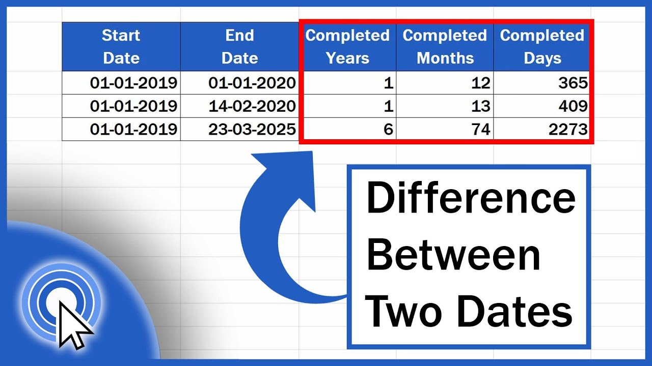 How to Calculate Difference Between Two Dates in Excel - YouTube