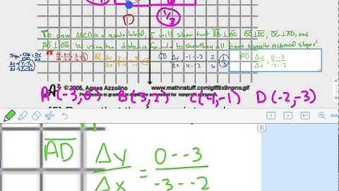 #5 Rectangle Proving Shapes on the Coordinate Plane