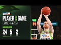 GOAT Player of the Game - Angus Glover (Round 9 vs Taipans, NBL26)