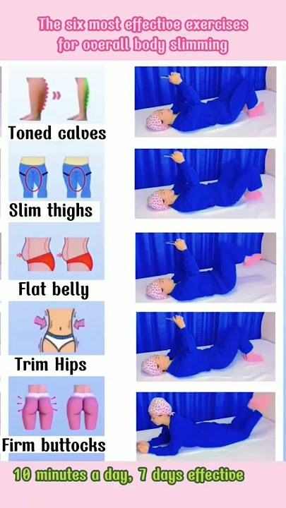 Postpartum set of exercises to loseweight allover the body, exercise wherever you want to loseweight
