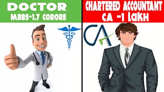 CA vs MBBS | Chartered Accountant और Doctorकिस की life better होती हैं |CA or MBBS which is bettter