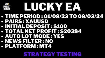 Lucky EA MT4 Forex Robot Strategy Testing | mql5 market robots