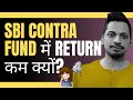 SBI CONTRA MUTUAL FUND में RETURN कम क्यों ?