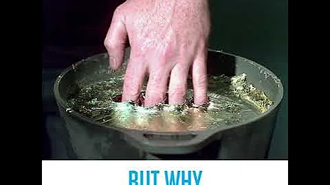 LEIDENFROST EFFECT - MYTHBUSTERS, EXPAINED!