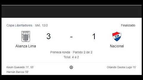 ALIANZA LIMA vs. CLUB NACIONAL -12/02/2025 -CONMEBOL LIBERTADORES -  NARRACION RPP- COMPLETO