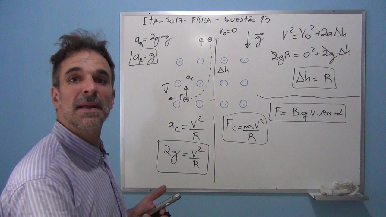 ITA 2017 FÍSICA Questão 13