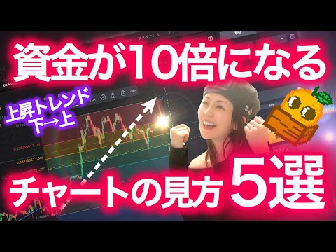 【ビットコイン今後の価格】かんたんテクニカル分析 チャートの使い方5選  RSI MACD NFTまり