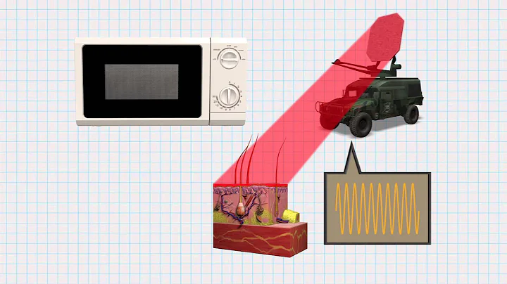 Active denial system explainer