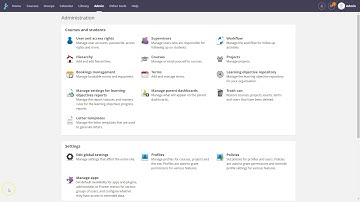 Learning Objectives (Admin)