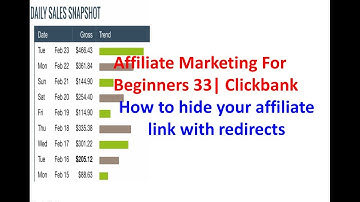 Affiliate Marketing For Beginners 33 | Clickbank | How to hide your affiliate link with redirects