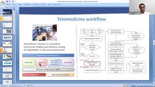 Introduction to Telemedicine screenshot 5