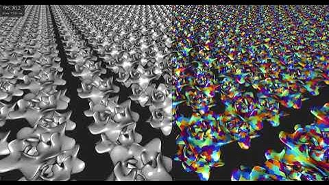 [Tellusim Core SDK] 03 Hello Mesh